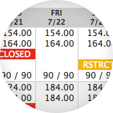 Hotel Channel Manager
