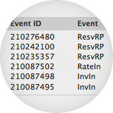 Hotel Reservation System by WINGRO